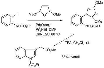 Recent developments in indole ring synthesis—methodology and ...