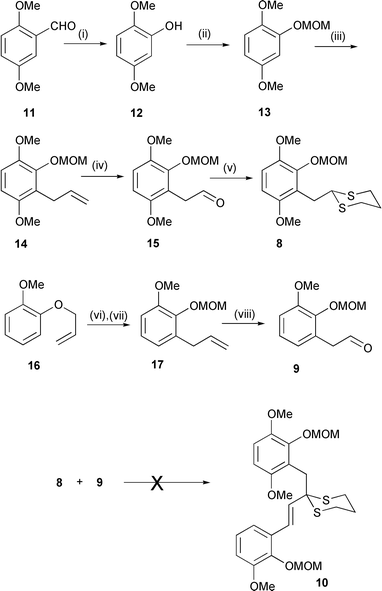 Synthesis Of The Bisbenzannelated Spiroketal Core Of The G Rubromycins The Use Of A Novel Nef Type Reaction Mediated By Pearlman S Catalyst Journal Of The Chemical Society Perkin Transactions 1 Rsc Publishing Doi 10 1039 Bj