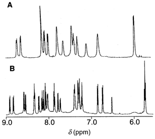 
            1H NMR spectra [600 MHz, CD3CN–CD3OD = 1∶1 (v/v)] of 1b2·Cu(I) (5.00 × 10−3 mol dm−3) at −15 °C in the absence (A) and the presence (B) of D-glucose (12.5 × 10−3 mol dm−3).
