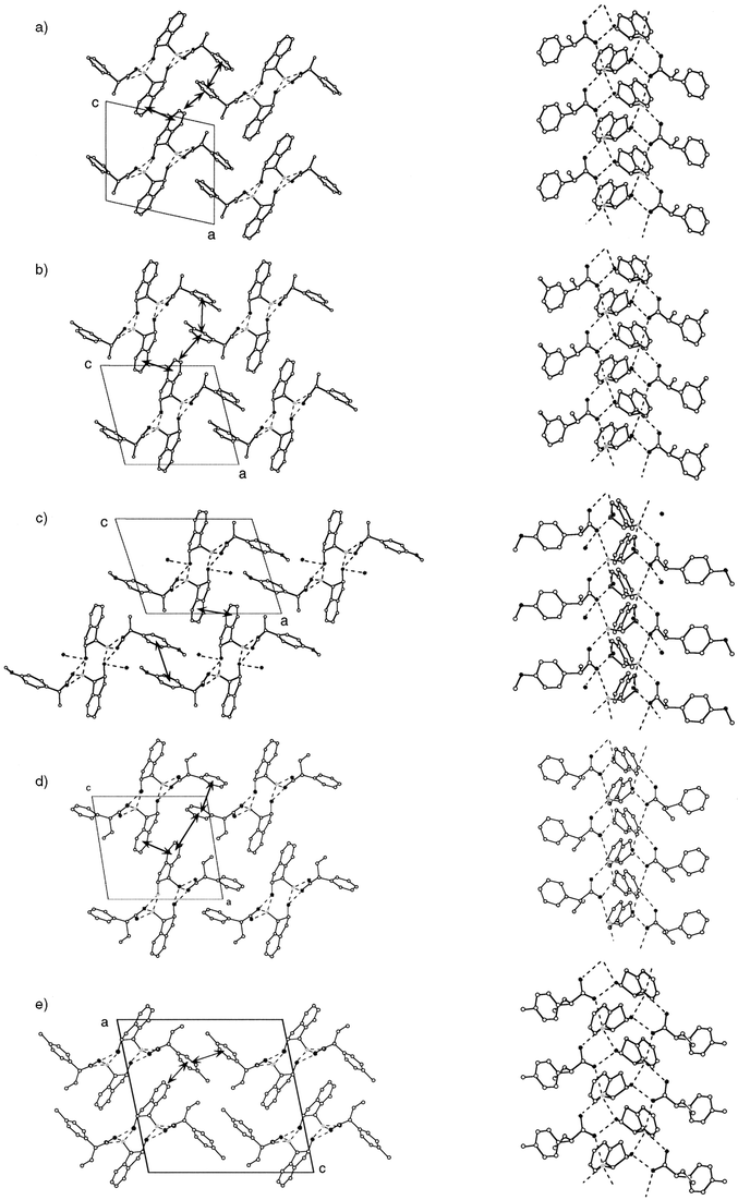 Crystal structures of the less-soluble diastereomeric salts viewed down the b-axis (left) and columnar hydrogen-bond network formed around the 21-axis (right). The hydrogen atoms are omitted for clarity. The dotted lines and arrows show the hydrogen bonds and herringbone packings, respectively. The solid square represents the unit cell. a) (1S,2R)-2·(R)-3a. b) (1S,2R)-2·(R)-3c. c) (1S,2R)-2·(R)-3e·H2O. d) (1S,2R)-2·(R)-4a. e) (1S,2R)-2·(R)-4b.
