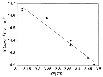 Calculation of the rate constant for the reaction of phenylselanyl radical with hexabutyldistannane in toluene.
