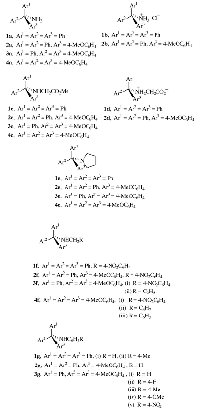 Structures of compounds.
