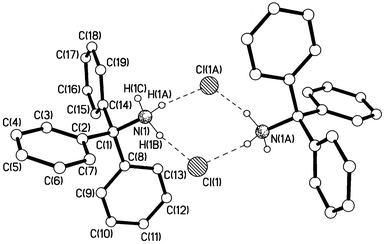 Crystal structure of tritylammonium chloride, 1b.
