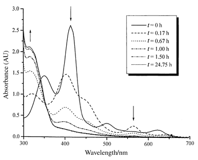 ethylbenzene mass spectrum