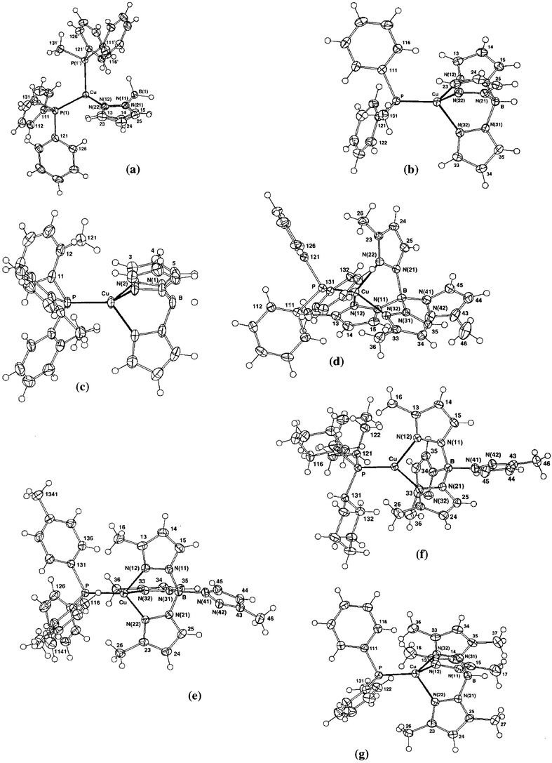 Synthesis Spectroscopic Characterization And Structural Systematics Of New Triorganophosphinecopper I Poly Pyrazol 1 Yl Borate Complexes Journal Of The Chemical Society Dalton Transactions Rsc Publishing