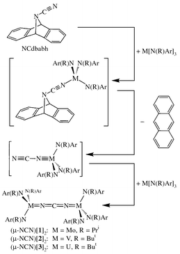 Reaction scheme for 0.5 equiv. of NCdbabh with the metal complexes 
M[N(R)Ar]3 to form the μ-cyanoimide complexes of the type 
(μ-NCN)[M{N(R)Ar}3]2 (M = Mo, R = 
Pri; M = V or U, R = But). Intermediate complexes 
have not been observed.