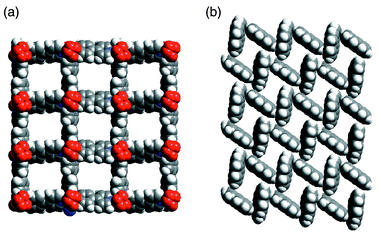 Space-filling illustrations of the two independent networks in 
[M(bipy)2(NO3)2]·2pyrene: (a) the 
metal–organic coordination polymer square-grid, and (b) the 
noncovalent (4,4) net of pyrene molecules.