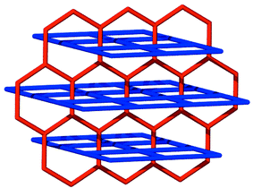A schematic diagram that illustrates how honeycomb (6,3) and square 
(4,4) nets can interpenetrate.