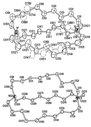 
          Molecular structure of 1d in the monoclinic (α, top) and
triclinic (β, bottom) polymorphs, shown in the same crystallographic
aspect and scale. Displacement ellipsoids are drawn at the 50% probability
level. In α-1d, primed atoms are related to their
equivalents by the operation of the twofold rotation axis. H atoms are
omitted.
        