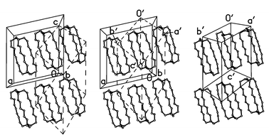 
          The phase transformation of 1d. Left: the structure of
α-1d and the primitive triclinic cell (dashed lines, origin
at 0,0,1); middle: the same with the triclinic cell (primed labels) shifted
by −a′/2; right: the structure of
β-1d.
        