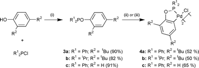 
          (i) Et3N, toluene, reflux temperature, 18–20 h; (ii) 
For 4a and b: PdCl2, toluene, reflux 
temperature 18–20 h; (iii) For 4c: 
[PdCl2(NCPh)2], THF, reflux temperature, 20 h.
        