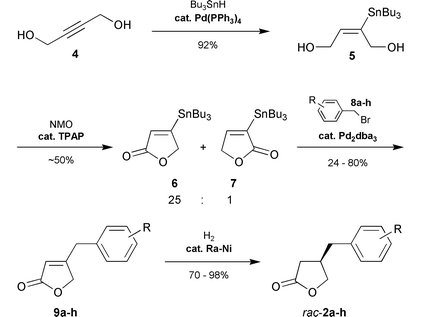 A Short Synthesis Of Biologically Active Lignan Analogues Chemical Communications Rsc Publishing Doi 10 1039 Bi