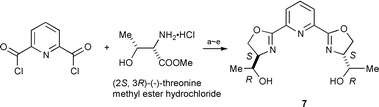 Reagents and conditions: (a) Et3N, CHCl3, 
rt, 12 h, 92%. (b) TBDMSCl, imidazole, CH2Cl2, rt, 
3.5 h, 98%. (c) LiBH4, THF, 0 °C ∼ rt, 6 h, 75%. (d) 
PPh3, imidazole, CCl4, CH2Cl2, 
rt, 4.5 h, 44%. (e) Bu4NF (1.0 M in THF), rt, 3 h, 100%.