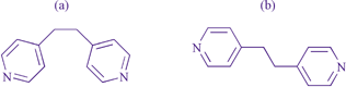 
          Schematic diagram showing the (a) syn and (b) anti conformations of the bpe ligand.
        