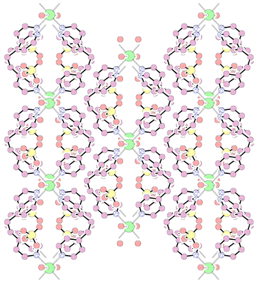 
          Packing diagram viewed down the c axis showing the staggering of adjacent polymeric chains along the ab plane and through the cavity along the c axis filled with perchlorate anions and lattice water molecules.
        