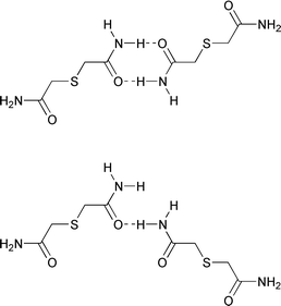 
          Schematic representation of the difference in the hydrogen bonding network between the two polymorphs of thiodiglycolamide.
        