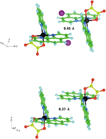 
            The two centrosymmetric (EF)2 phen···phen motifs in [Co(phen)2(ox)]I(H2O)2(EtOH)0.5, 3, identified by their Co⋯Co distances (see Fig. 9). In both motifs there is no overlap of the phen ligands nearer the centre of the motif, but an edge of each of these phen ligands is directed towards the face of the phen ligand on the other molecule. Two I− ions are associated with the 9.45 Å
(EF)2 motif, lying directly over the faces of the vertical phen ligands.
          
