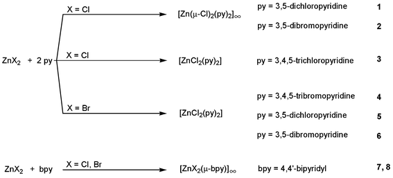 scheme, filename = b103378f-s1.gif