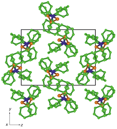Projection of the crystal structure of Ph3CS3CPh3; H atoms omitted. Note the overlap of some Ph rings in this projection, and the association of molecules in pairs.