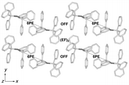 Part of the crystal packing of Ph3CSCPh3 (PHMESF) showing the 6PE (thin lines) at one end of each molecule, and the alternation of (EF)2 and OFF interactions at the other end. All motifs are centrosymmetric.
