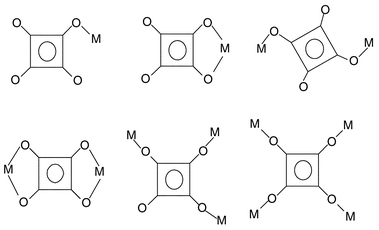 
          Binding modes of the squarate dianion.
        