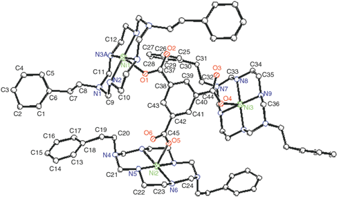 
          Molecular structure of the complex [NiL]3[BTC]2·6H2O. Click image or here to access a 3D representation.
        