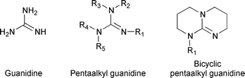 
Different types of guanidines.