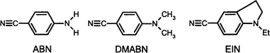 
          Molecules studied and their abbreviations used in the text.
        
