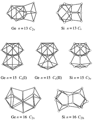 Lowest-energy geometries according to DFT (using the 
Perdew–Wang–Becke 88 gradient corrected functional) for the 
Sin and Gen neutrals with 
n = 13, 15, and 16.