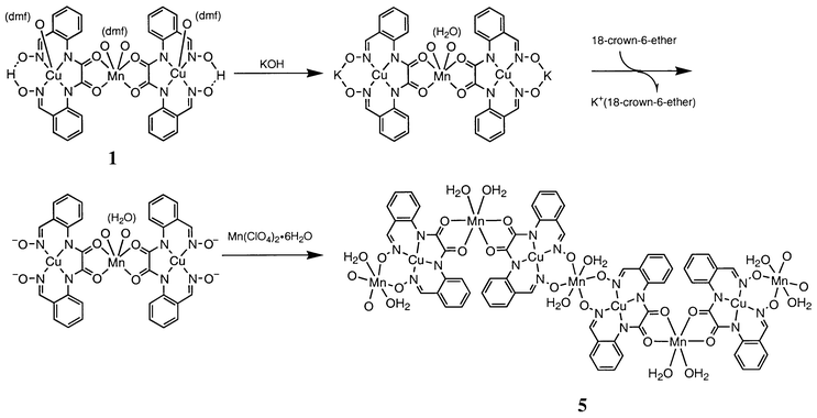 Synthesis of Mn{Cu(L)}(H2O)45 from complex 1.
