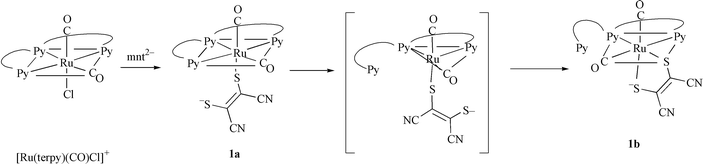 scheme, filename = b007541h-s2.gif