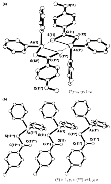 Thioacylsulfanylarsines (RCS 2 ) x AsPh 3 − x , x = 1–3