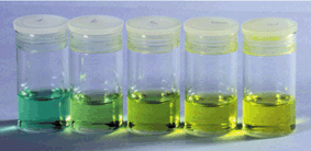 The progressive, visual change in colour of test solutions, on 
decreasing [mim] concentration, from blue–green (8 mmol 
l−1) to yellow (0 mmol l−1).