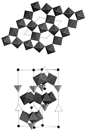 
              The jarosite structure, AB3(SO4)2(OH)6. (Top) View of a corner sharing BO6 layer; (bottom) view normal to the c-axis, the A+ ions are black spheres, the SO42− tetrahedra are in white and the BO6 octahedra in grey. The OH groups are not shown.
            