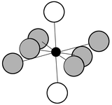 
              Eight-fold coordination at the A-site in A2B2O7 pyrochlore. The open circles are the O′(8b) atoms at a distance of ∼2.2 Å and the grey circles show the puckered six membered ring formed by the O(48f) atoms at a distance of ∼2.6 Å.
            