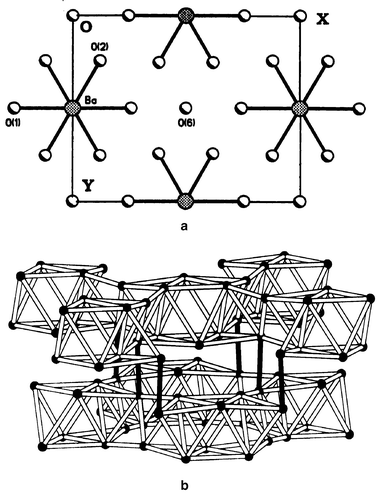 
              The AB10O15 structure: (a) a hexagonal close packed (h.c.p.) AO8 layer; (b) the B-sublattice which consists of B10 clusters of edge sharing tetrahedra linked to form a 3D network.66
            