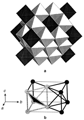 
            (a) Polyhedral representation for the structure of Li4MgReO6. The LiO and MgO octahedra are white and the ReO octahedra are black. (b) The Re sublattice which consists of face sharing tetrahedra.76
          