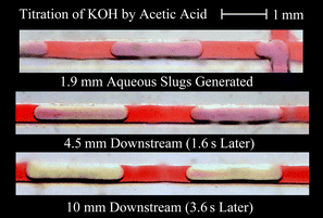 Pattern of titration using acetic acid transfer into an aqueous phase containing KOH and phenol red pH indicator.