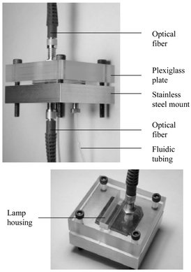 
            Photographs of the integrated reactor packaged with chuck, fluid connections, and UV fiber optics.
          