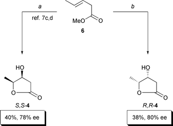 
a: AD-mix α (1.4 g mmol−1), ButOH–H
2O (1:1), 0°C, 4 days; 40%. b: AD-mix β (1.4
g mmol−1), ButOH–H2O (1:1), 0°C,
4 days; 38%.