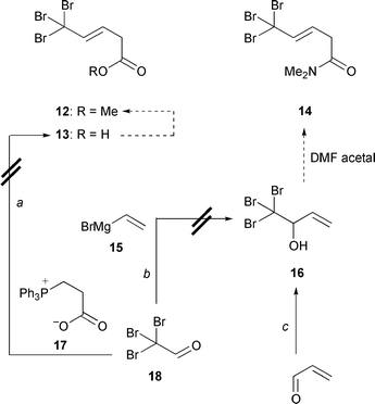 
a: (2-Carboxyethyl)triphenylphosphonium bromide (1.0 equiv.), NaH (2.0
equiv.) or KOBut (2.0 equiv.), THF–DMSO 1:1, room temperature,
20 h. b: CeCl3 (5 mol %), THF, room temperature,
1 h; 15 (1.1 equiv.), room temperature, 2 h; 0%. c:
Acrolein, CBr4 (3 equiv.), SnF2 (1 equiv.), DMSO, room
temperature, 5 min; SnF2 (1 equiv.), 5 min; 5%.