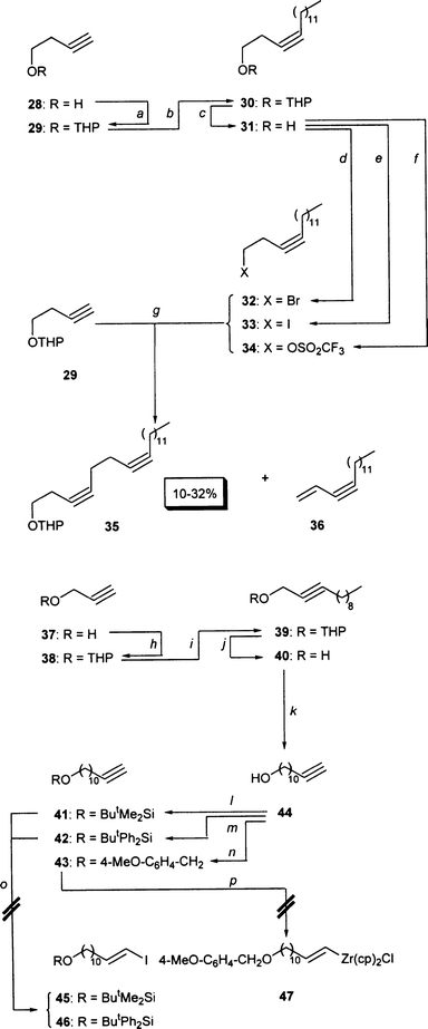 
a: Dihydro-2H-pyran (3.0 equiv.), camphor sulfonic acid (calatytic
amount), CH2Cl2, 0°C → room temperature, 3
h; 96%. b: NaNH2 (1.1 equiv.), THF, 0°C, 1
h; 1-bromododecane (1.1 equiv.), DMSO, room temperature, 2.5 h; 53%. 
c: p-TsOH (0.4 equiv.), MeOH, room temperature, 30 min; 99%. 
d: PPh3 (1.2 equiv.), NBS (1.1 equiv.), THF, − 20°C →
0°C, 4 h; 88%. e: PPh3 (1.1 equiv.), imidazole
(2.2 equiv.), I2 (1.1 equiv.), THF, 0°C, 1 h; 88%. 
f: NEt3 (1.2 equiv.), Tf2O (1.2 equiv.), CH
2Cl2, 0°C, 2 h; quantitative. g: BuLi (1.1 equiv.),
THF, 0°C, 30 min; addition of alkylating agent (1.0 equiv.), THF, room
temperature, 16 h; 10–32%. Dihydro-2H-pyran (3.0 equiv.),
PPTS (cat.), CH2Cl2, 0°C → room temperature,
16 h; 84%. i: BunLi (1.2 equiv.), THF, 0°C,
30 min; Non-Br (1.1 equiv.), DMSO, room temperature, 24 h; 68%. 
j: TsOH (cat.), MeOH, room temperature, 2 h; 84%. k:
Li (6.0 equiv.), 1,2-diaminopropane, reflux, 30 min; KOBut (4.0
equiv.), room temperature, 30 min; addition of 40, room temperature,
1 h; 74%. l: ButMe2SiCl (1.1 equiv.),
imidazole (2.1 equiv.), CH2Cl2, room temperature, 1
h; 97%. m: ButPh2SiCl (1.0 equiv.),
imidazole (2.1 equiv.), CH2Cl2, 0°C → room
temperature, 1 h; 99%. n: NaH (1.2 equiv.), para-methoxybenzyl
chloride (1.2 equiv.), DMF–THF 1:1, room temperature, 3 h; 96%. 
o: DIBAL (1.05 equiv.), hexane, room temperature, 1 h; I2
(1.0 equiv.). p: Zr(cp)2ClH (0.95 equiv.), THF, room temperature,
1 h.