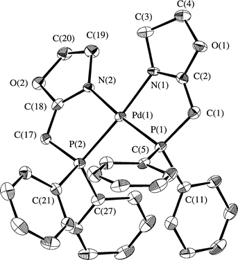 ORTEP view of the crystal structure of cis-[Pd(PCH-oxazoline)2] (6).