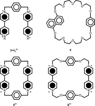 Structural
 formulas of the model compounds 3
·H24+, 4, 54+ and 64+ for the electroactive units of compounds 1·H2+ and 24+.