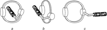 Cartoons
 representing the threaded (a), side-on (b) and dethreaded (c) conformations of compound 1·H2+.