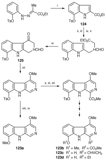 Reagents: i, Polyphosphoric acid, 70 °C; ii, DIBAL-H, CH2Cl2, −78 °C; iii, act MnO2, CH2Cl2; iv, NH2CH2CO2Et, NaBH3CN, MeOH, rt; v, HCO2Et, HCO2H, rt; vi, MsOH, 55 °C; vii, (MeO)2CMe2, TsOH, chloranil, benzene, rt; viii, Na-naphthalenide, 0 °C; ix, TMSCH2N2, THF, MeOH, rt; x, m-CPBA, CH2Cl2, rt; xi, diethylphosphoryl cyanide, Et3N, Cl(CH2)2Cl; xii, HCl, MeOH, reflux.
