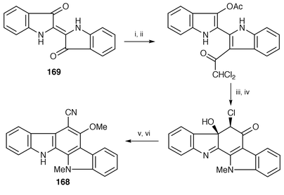 Reagents: i, Sn, AcOH, Ac2O, 64–65 °C; ii, Cl2CHCOCl, EtOAc, reflux; iii, aq. 1.3% NH3, MeOH, DMF, rt; iv, Me2SO4, K2CO3, rt; v, NaCN, DMF, H2O, 70 °C; vi, CH2N2, rt.
