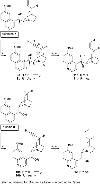 Synthesis of precursors for quinine and quinidine cross-coupling. Reagents and conditions: i, 1. Br2, CHCl3–CCl4, 0 °C, 2 h, 2. Et3N, CHCl3, rt, 2 h, 3. KOH, aliquat 336®, THF, 6–20 h, rt or 70 °C; ii, AcCl, Et3N, DCM, 0 °C→rt, 16 h; iii, I2, morpholine, toluene, 55 °C, 10 h, 91–97%; iv, TsNHNH2, NaOAc, THF, H2O, 55 °C, 4–6 h, 56–65%.
