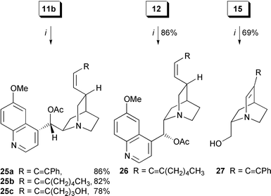 Sonogashira coupling of (Z )-vinyl iodides 11b, 12 and vinylstannane 15 with alkylated alkynes. Reagents and conditions: i, (Ph3P)2PdCl2 (0.05 eq.), CuI (0.1 eq.), aryl or halide (1.0 eq.), THF, Et3N, 16 h.
