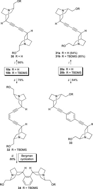 Pd-mediated dimerization of 10,11-didehydroquincorine and 10,11-didehydroquincoridine. Reagents and conditions: i, (Ph3P)2PdCl2 (0.05 eq.), CuI (0.1 eq.), I2 (0.5 eq.), THF, Et3N, 16 h; ii, (Ph3P)2PdCl2 (0.05 eq.), CuI (0.1 eq.), 1,4-diiodobenzene or (Z )-1,2-dichloroethene (0.5 eq.), THF, Et3N, 16 h; iii, CHCl3, 60–70 °C, 4 h.
